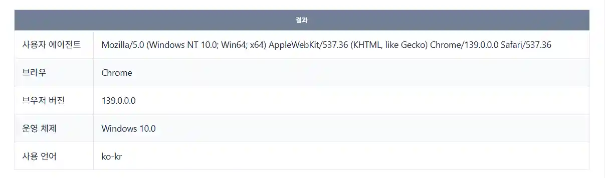 브라우저 사용자 에이전트 정보